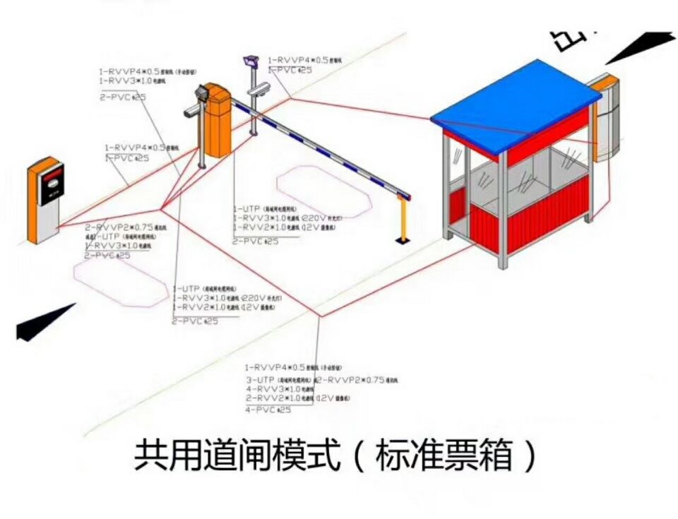 台前县单通道模式停车系统