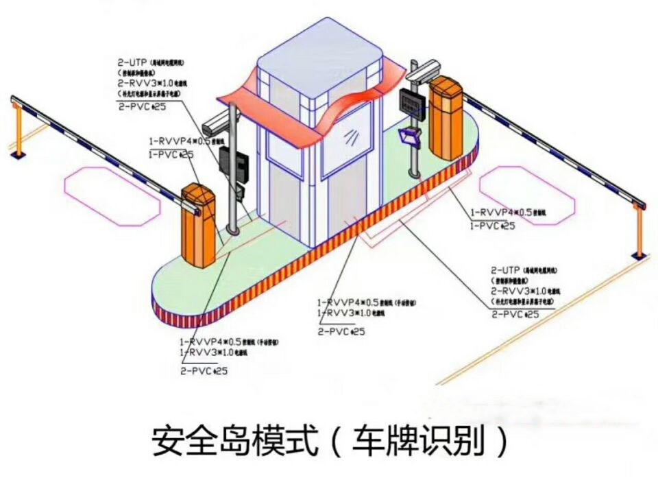 台前县双通道带岗亭manbext登陆